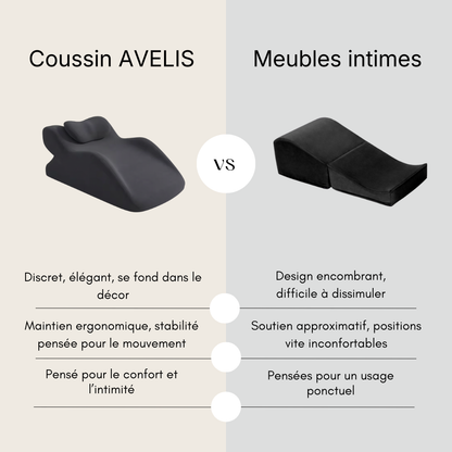 AVELIS™ – Coussin ergonomique de connexion intime